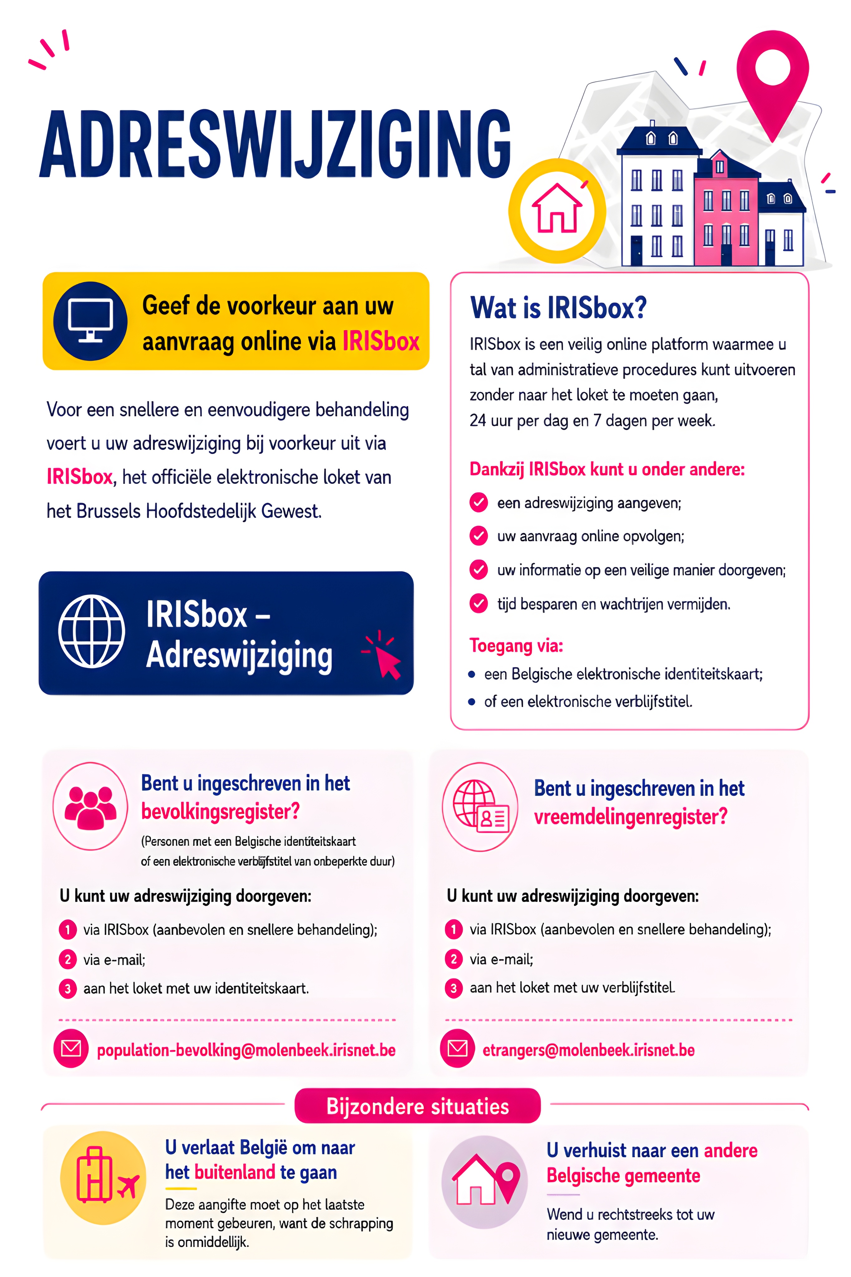 Infographie Changement d'adresse